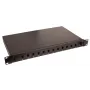 Lanview LVO231553 paigalduspaneel 1U