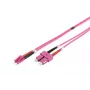 Lanview LVO231814 InfiniBand/valguskaabel 2 m 2x SC 2x LC Lilla