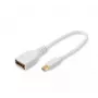 Microconnect MDPDP DisplayPort-kaabel 0,15 m Mini DisplayPort Valge