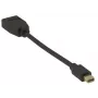Microconnect MDPDP-4K DisplayPort kaabel 0,15 m Mini DisplayPort Must