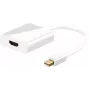 Microconnect MDPHDMI videokaabli adapter 0.15 m Mini DisplayPort HDMI valge