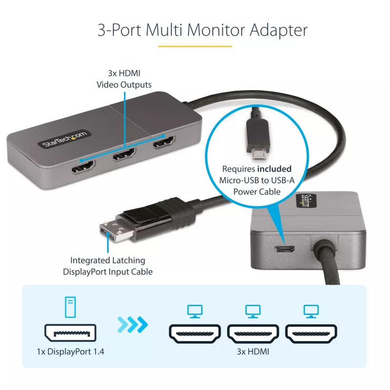 StarTech.com 3-pordiline MST-jaotur – DisplayPort 3× HDMI-ks, kolm 4K 60 Hz monitori, DP 1.4 mitme monitori videoadapter, 30 cm sisseehitatud kaabel, USB-toide, ainult Windows