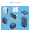 StarTech.com 4-Pordiga GbE SFP võrgukaart, PCIe 2.0 x2 (ühildub x4, x8, x16), Intel I350-AM4 4x 1GbE kontroller, 1000BASE vask/kiudoptika, lauaarvuti/serveri neljapordiline gigabitine Etherneti võrguliides - Windows ja Linux