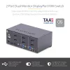 StarTech.com 2-pordiline kahe monitoriga DisplayPort KVM-lüliti, 4K 60Hz, 2x USB 5Gbps jaoturiporti, 2x USB 2.0 HID-porti, kiirklahvide ja nuppvajutusega lülitus, TAA vastavuses – ESD Level 3 kaitse