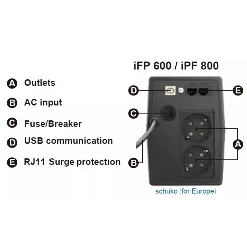FSP iFP 800 katkematu toiteallikas (UPS) Line-Interactive 0,8 kVA 480 W 2 vahelduvvoolu pistikupesa