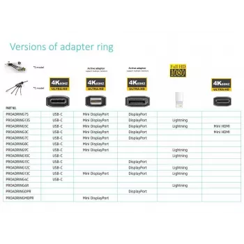 Vivolink PROADRING6R USB graafikaadapter 1920 x 1200 pikslit Valge