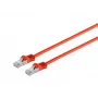 Microconnect SFTP701R võrgukaabel Punane 1 m Cat7 S/FTP (S-STP)