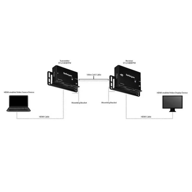 StarTech.com HDMI üle CAT5e HDBaseT pikendaja - 4K - TAA, 4096 x 2160 pikslit, AV saatja ja vastuvõtja, 100 m, Must