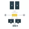 StarTech.com 2-pordiline kahe DisplayPortiga USB KVM-lüliti heli ja USB 2.0 jaoturiga