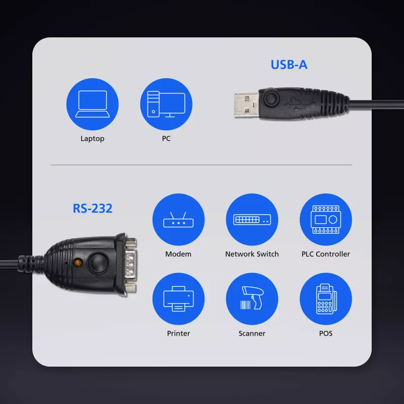 ATEN UC232AF USB Type-A RS-232 must 1,2 m kaabel