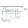 ATEN UC3310-AT-G videosalvestusseade USB 3.2 Gen 1 (3.1 Gen 1)