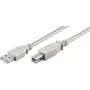 Microconnect USBAB5 USB-kaabel USB 2.0 5 m USB A USB B Hall