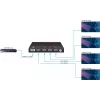 Vivolink VLHDMISP1X4 videosplitter HDMI 4x HDMI