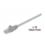 Microconnect V-UTP5005VP võrgukaabel Hall 0,5 m Cat5e U/UTP (UTP)