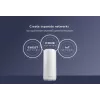 NETGEAR Orbi 870 Kolmeribal (2,4 GHz / 5 GHz / 6 GHz) Valge 5 Sisemine