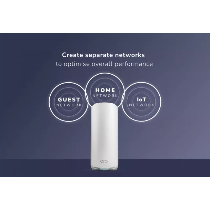 NETGEAR Orbi 870 Kolmeribal (2,4 GHz / 5 GHz / 6 GHz) Valge 5 Sisemine