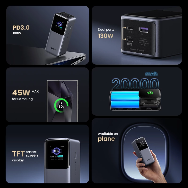 Ugreen 20000mAh 130W kiirlaadimisega akupank liitiumhall