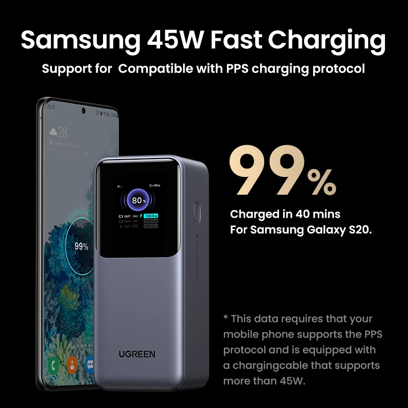 Ugreen 20000mAh 130W kiirlaadimisega akupank liitiumhall