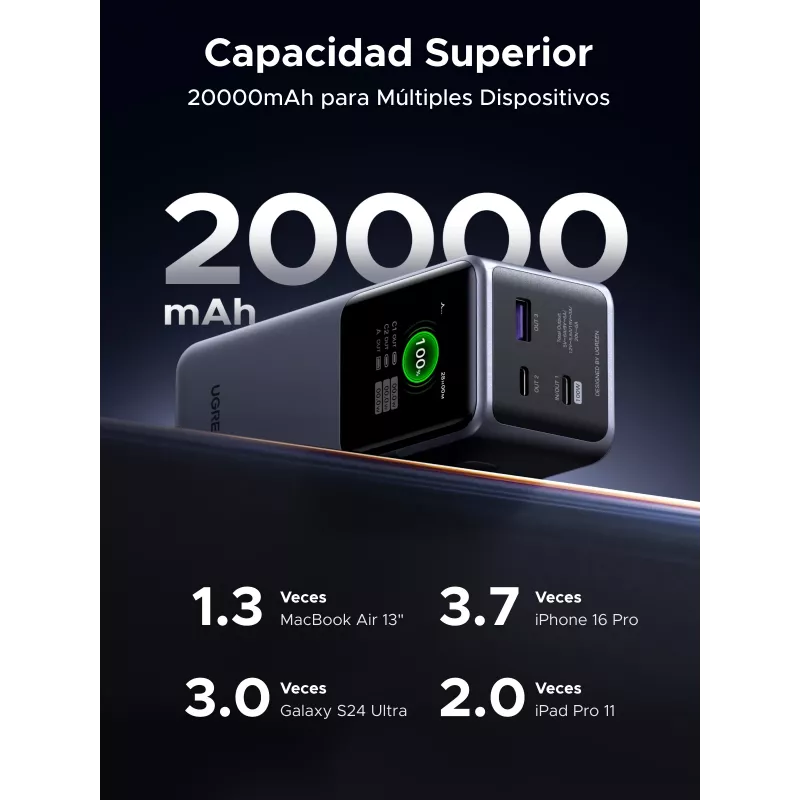 Ugreen 20000mAh 130W kiirlaadimisega akupank liitiumhall
