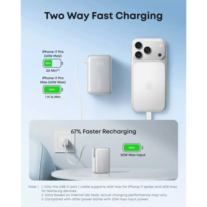 Akupank Anker Nano 45W sisseehitatud sissetõmmatava USB-C kaabliga A1638H11 10000 mAh Must
