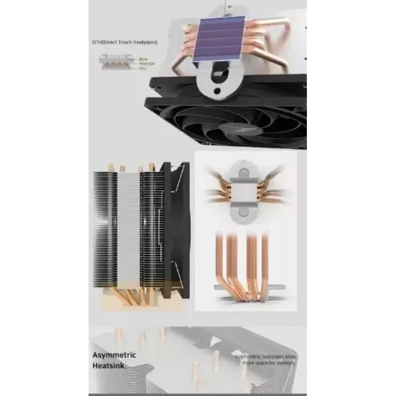 CPU jahuti ZALMAN CNPS10X PERFORMA ST 120mm ventilaatori ja 4 soojustoruga