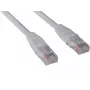 Võrgukaabel Sandberg UTP Cat6 1m RJ-45 U/UTP Hall