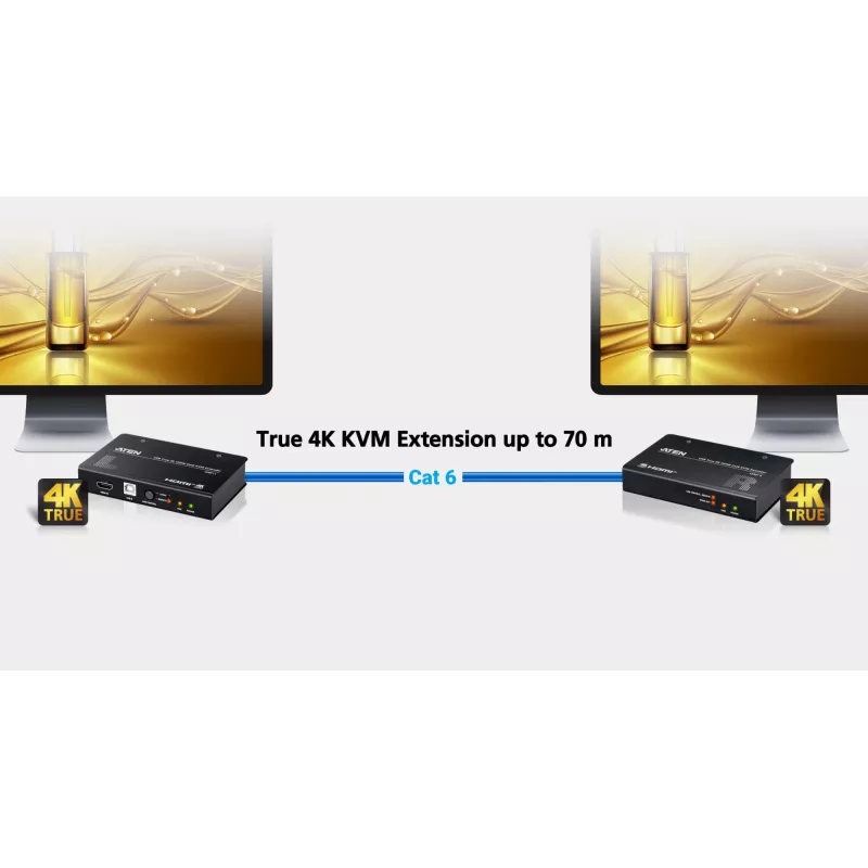 AV KVM pikendaja ATEN CE801 — USB True 4K HDMI üle Cat6 (4K @ 70 m / FHD @ 100 m), HDMI ja USB Type-A, must