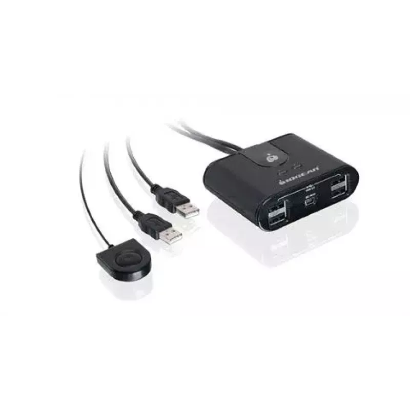 IOGEAR GUS402 andmelüliti