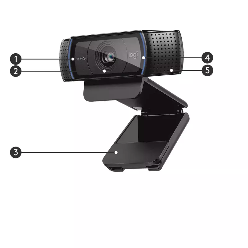Veebikaamera Logitech HD Pro C920