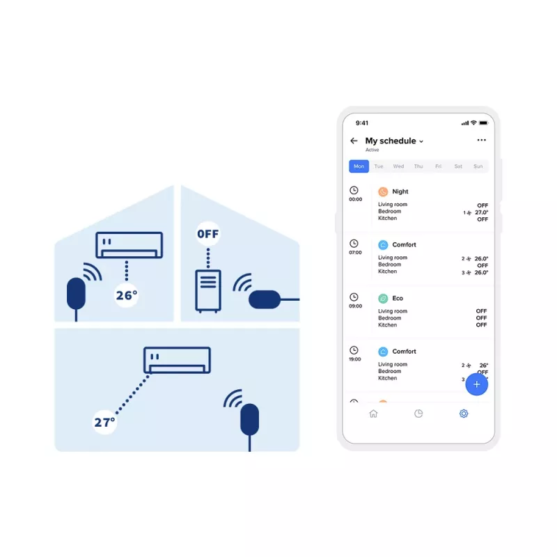 Netatmo Smart AC Controller Must Valge Metall Plast
