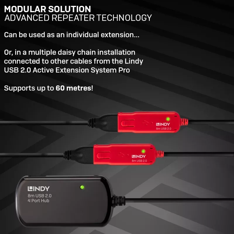 Lindy 8m USB 2.0 aktiivne laienduspro-hub