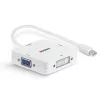 Lindy Mini DisplayPort 1.2 HDMI 1.4, DVI ja VGA muundur