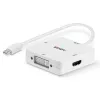 Lindy Mini DisplayPort 1.2 HDMI 1.4, DVI ja VGA muundur
