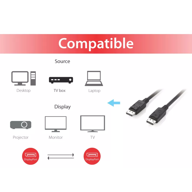 Equip DisplayPort 1.2 kaabel, 10 m, 4K/60 Hz