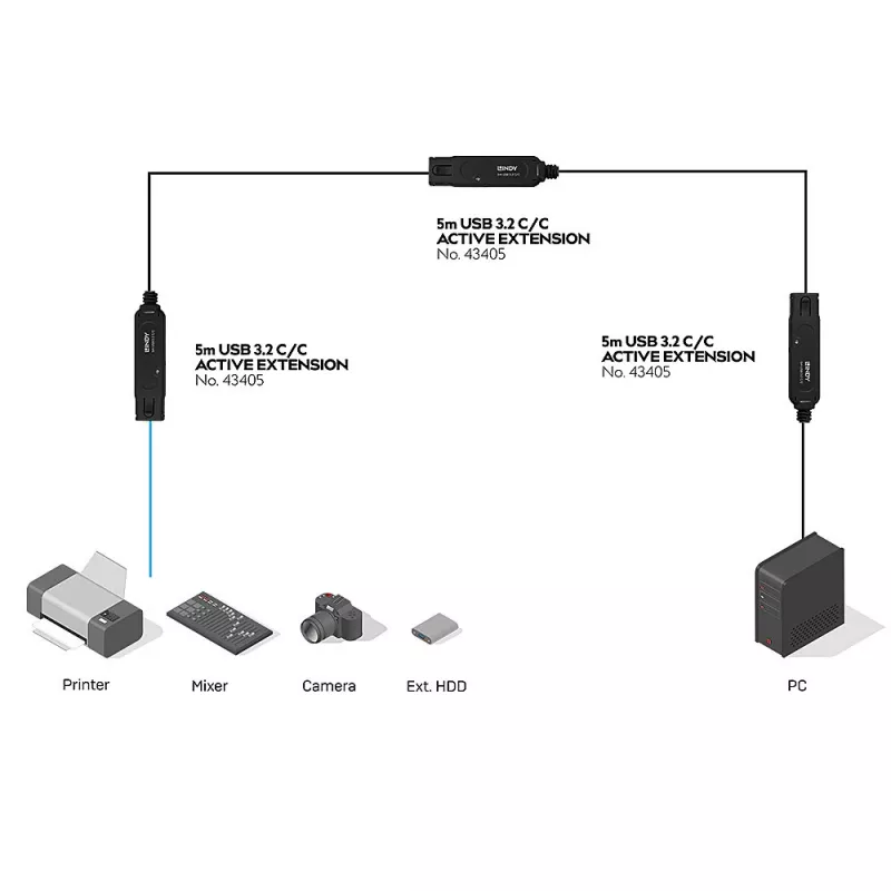 Lindy 43405 USB-kaabel USB 3.2 Gen 2 (3.1 Gen 2) 5 m USB C Must