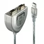 USB 2 pordiga jadamuundur Lindy 42889