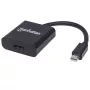 Adapterikaabel Mini DisplayPort 1.2a HDMI-le, Manhattan, 152570