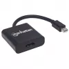 Adapterikaabel Mini DisplayPort 1.2a HDMI-le, Manhattan, 152570