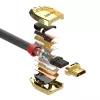 Lindy 3m kiire HDMI-kaabel, Gold Line