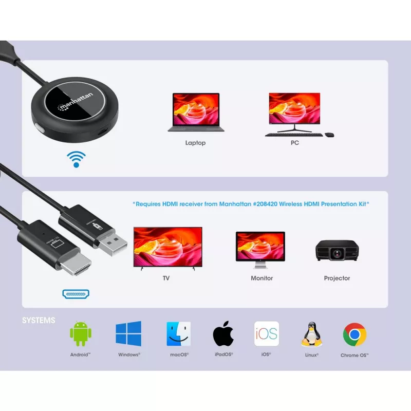 AV saatja Manhattan 208444 Must 1920x1080 30 m Juhtmevaba USB-C