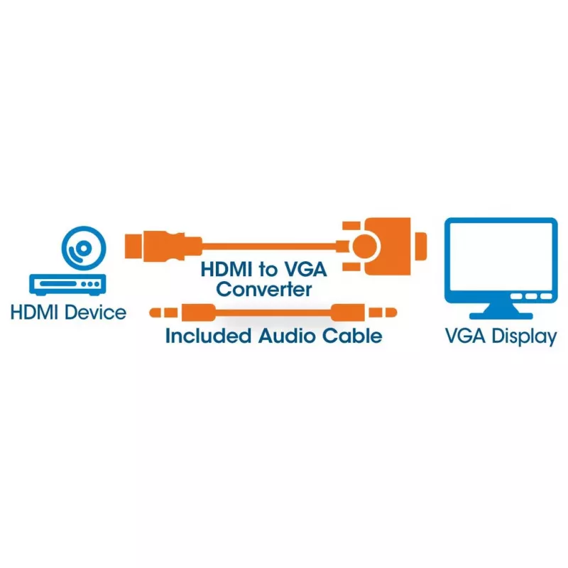 Manhattan HDMI-VGA (heli) muundurkaabel, 1080p, 30 cm, isane–emane, Micro-USB toitesisend lisatoiteks vajadusel, must, kolmeaastane garantii