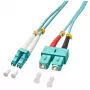 Lindy 15m OM3 LC - SC Duplex InfiniBand/fiiberoptiline kaabel Türkiis