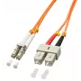 Lindy LC/SC 2m InfiniBand/fiiberoptiline kaabel Mitmevärviline, Oranž