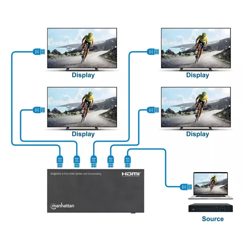 Manhattani HDMI-jaotur, 4-port, 4K@60Hz, allasuunamine