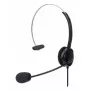 Peakomplekt Manhattan Mono On-Ear