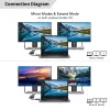 Microconnect USB 3.1 USB-C HDMI-adapter MC-USB3.1CHDMIX2-2IN1