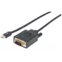 Manhattan Mini DisplayPort 1.2a–VGA-kaabel, 1080@60Hz, aktiivne, 1,8 m, isane–isane, must, kilekott