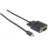 Manhattan Mini DisplayPort 1.2a–VGA-kaabel, 1080@60Hz, aktiivne, 1,8 m, isane–isane, must, kilekott