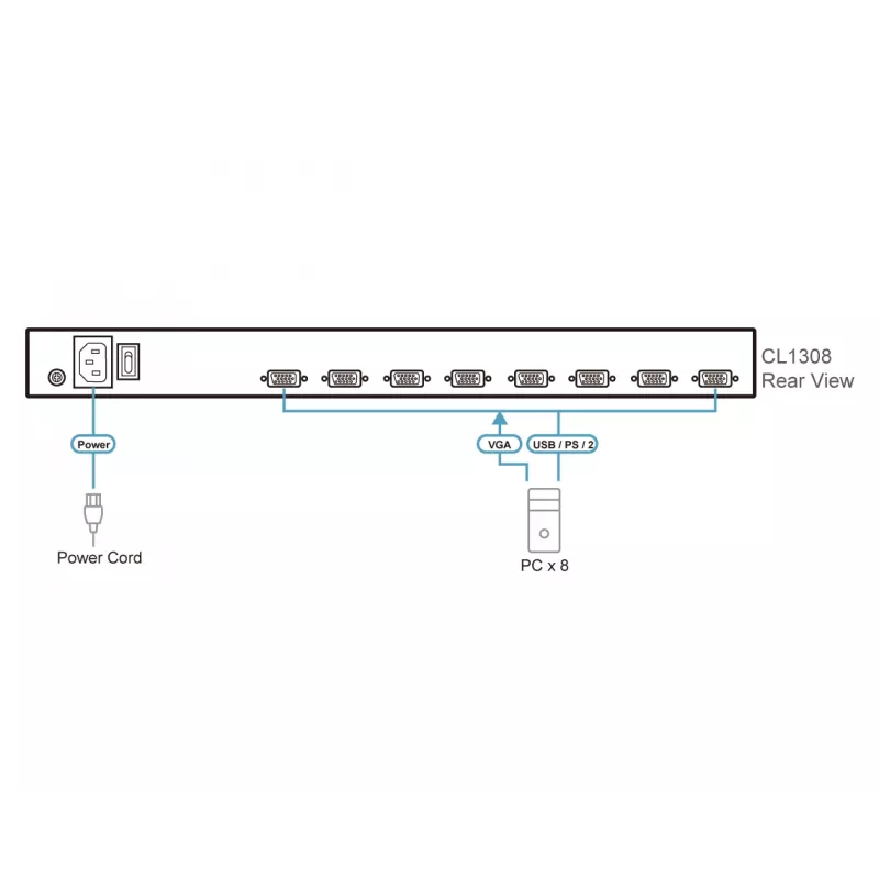 KVM-lüliti ATEN CL1308N Rack-monteering Must PS/2 USB VGA 1U
