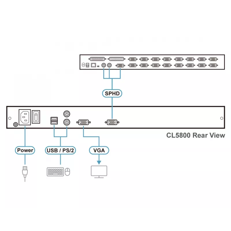 Rack console ATEN CL5800N 19 inch (48.3 cm) LCD 1280x1024 VGA USB/PS/2 klaviatuur & hiir Metal 1U Must